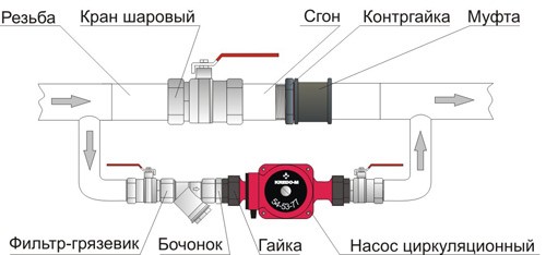 Подключение циркуляционного насоса схема